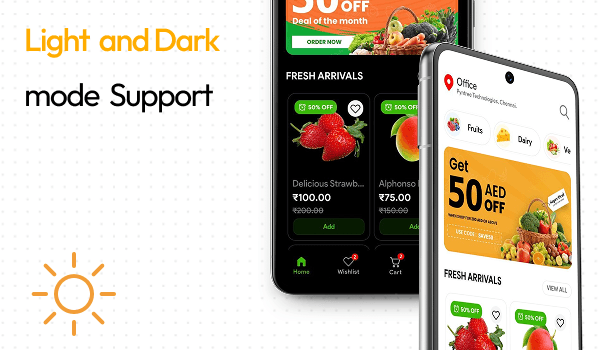 Personalized Shopping Experience