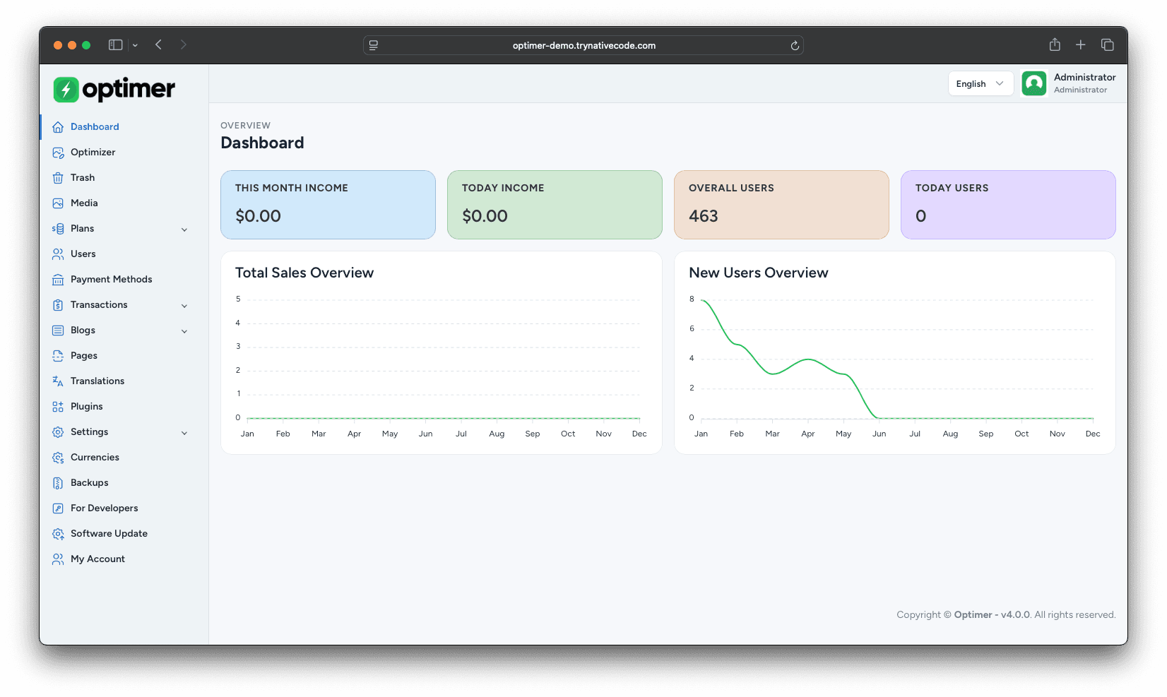 Optimer Admin Dashboard