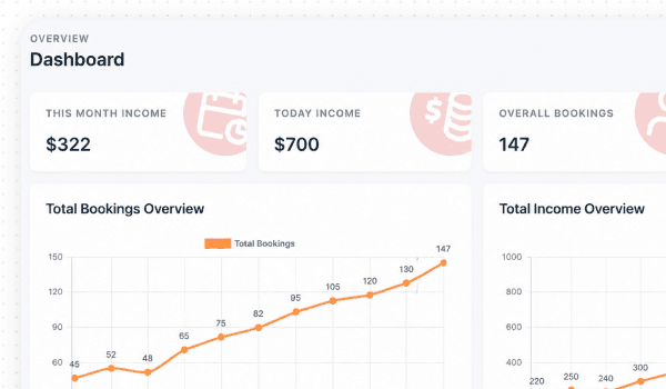 Manage all Bookings