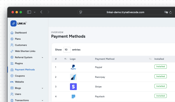 Multiple Payment Gateways