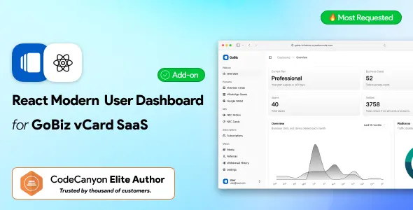 Modern Customer Dashboard