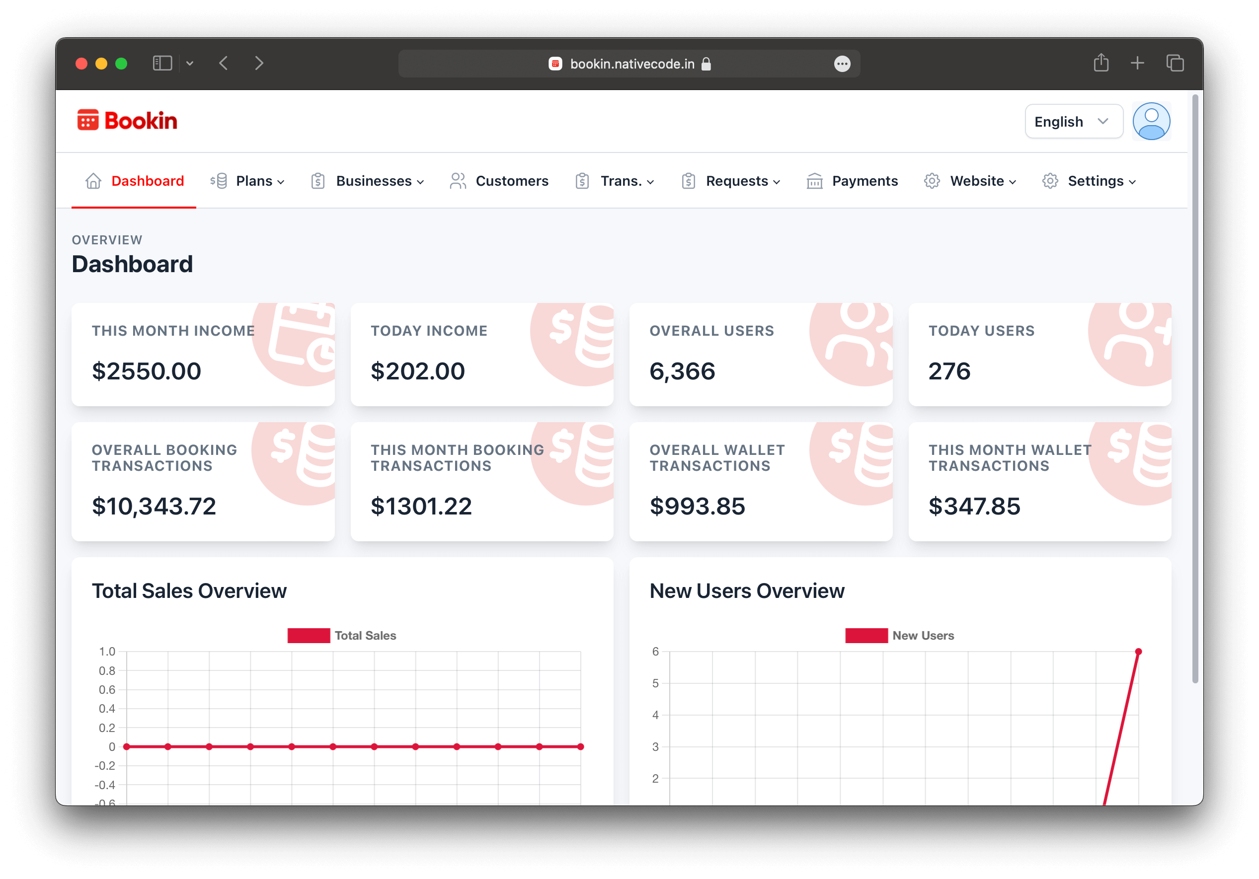 BookIn Dashboard