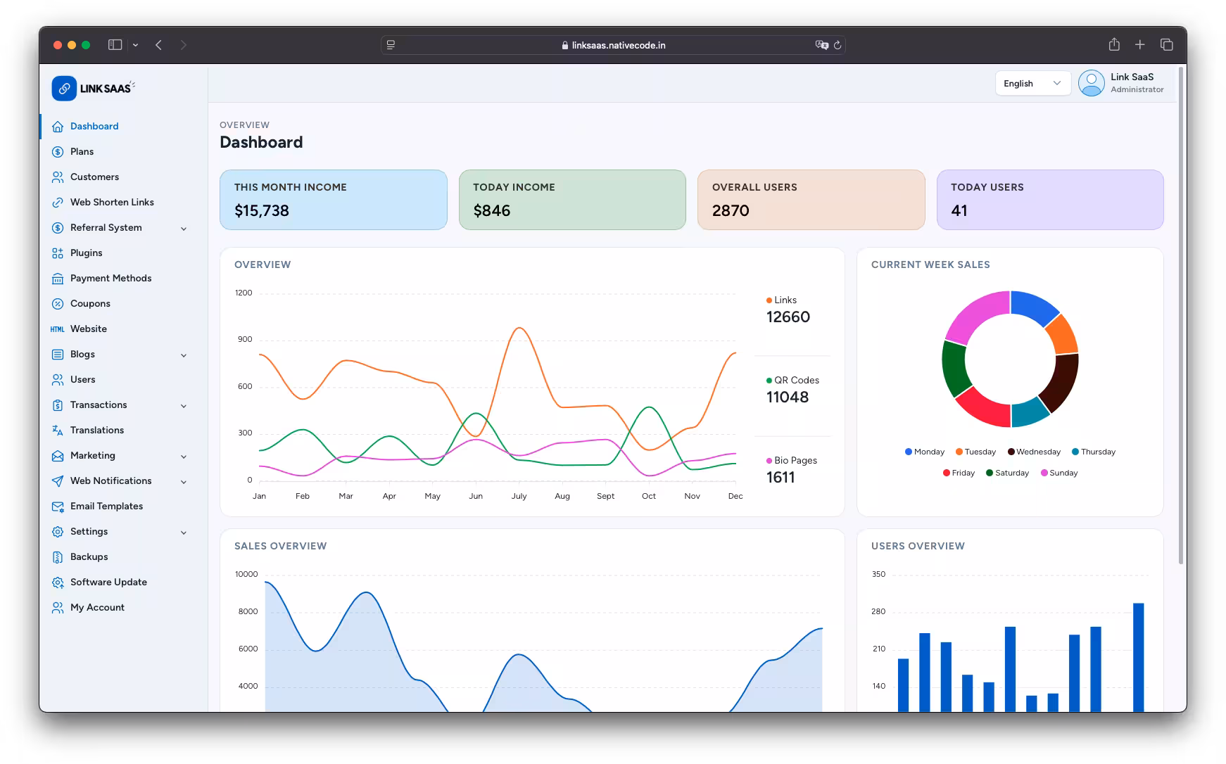 Optimer Dashboard