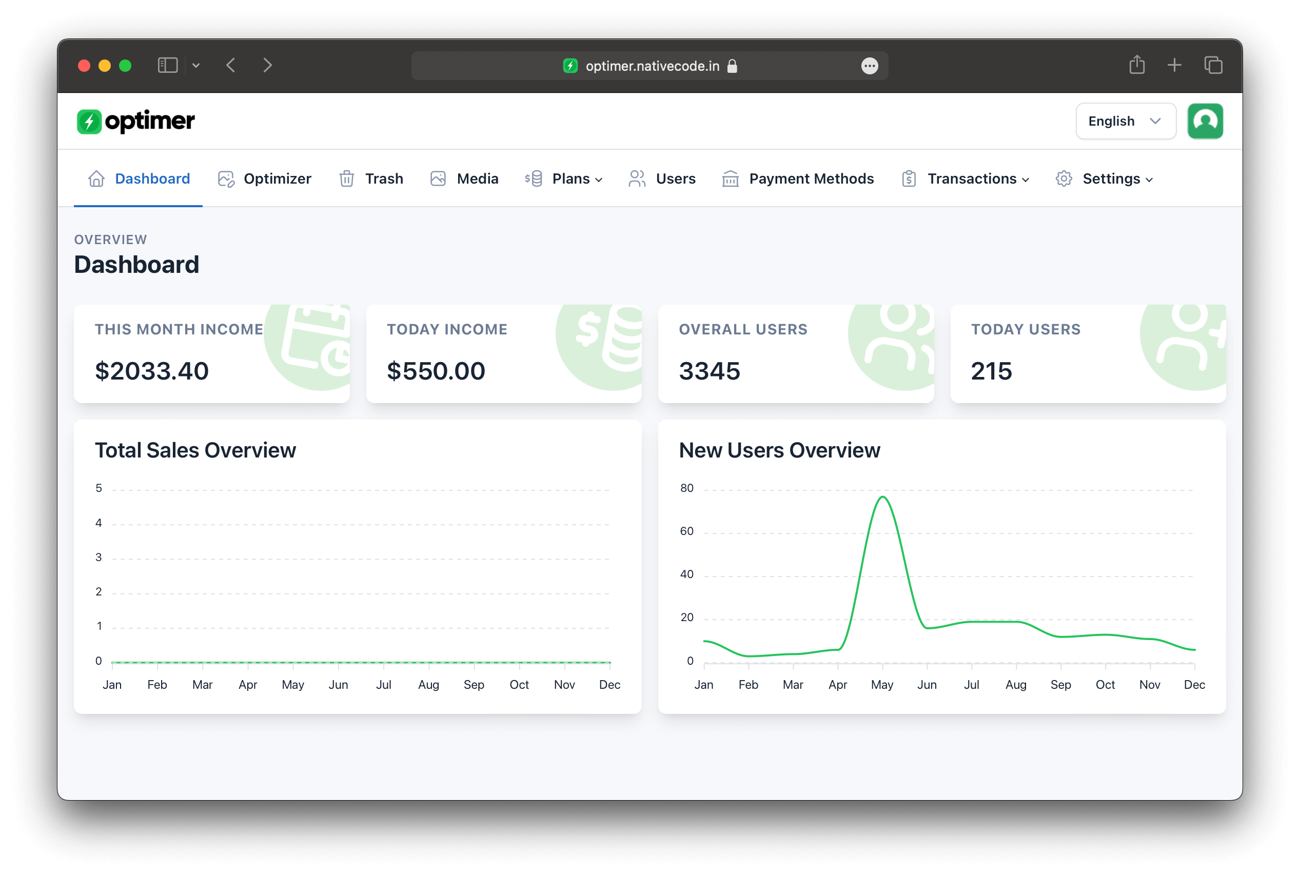 Optimer Dashboard