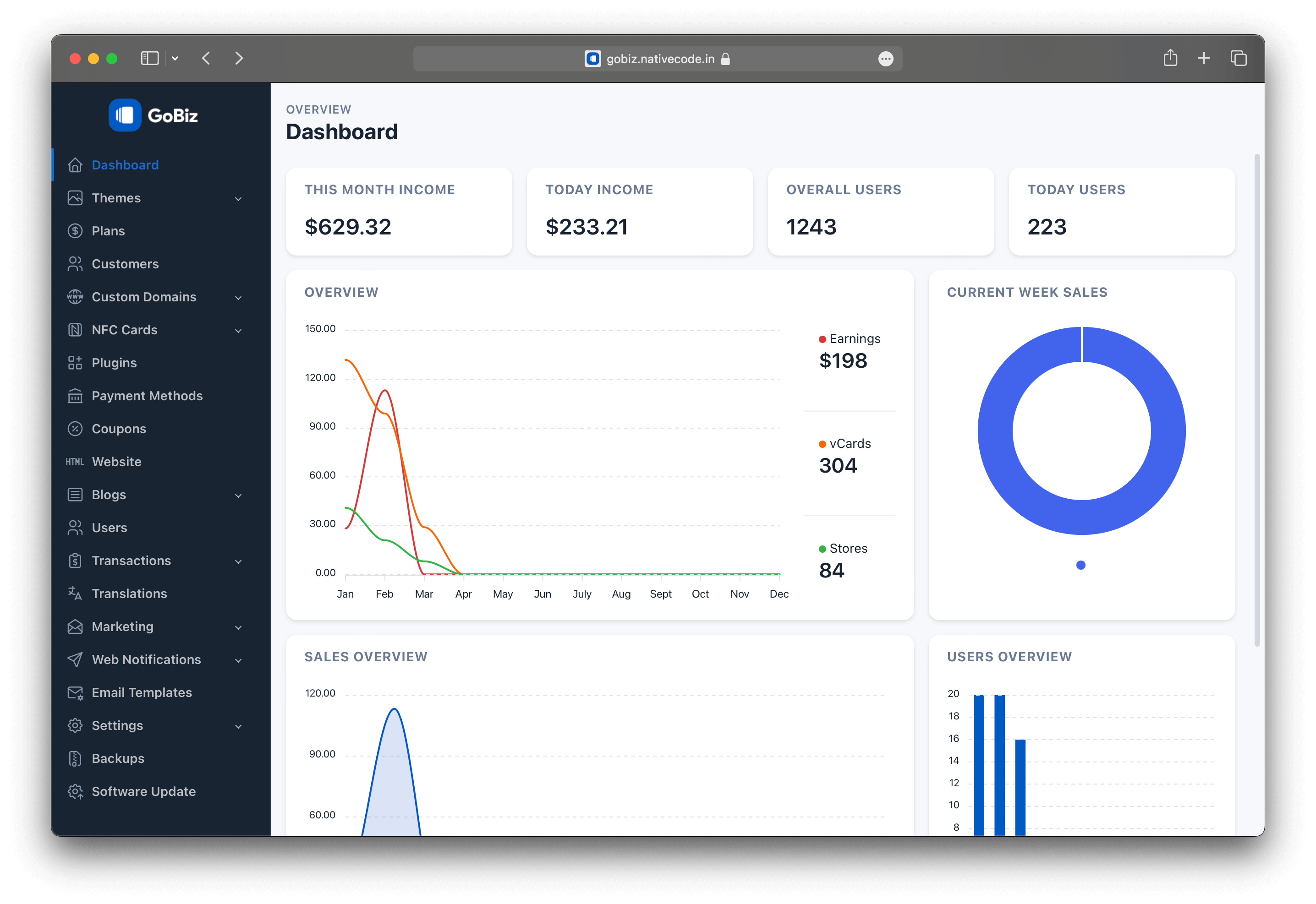 admin-panel-gobiz