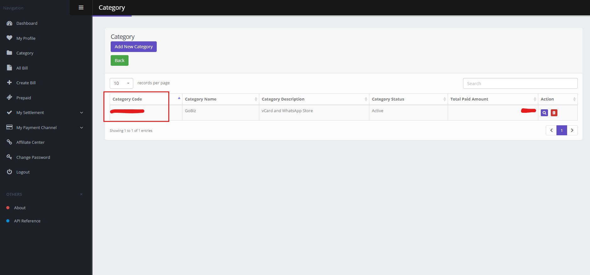 Category Dashboard