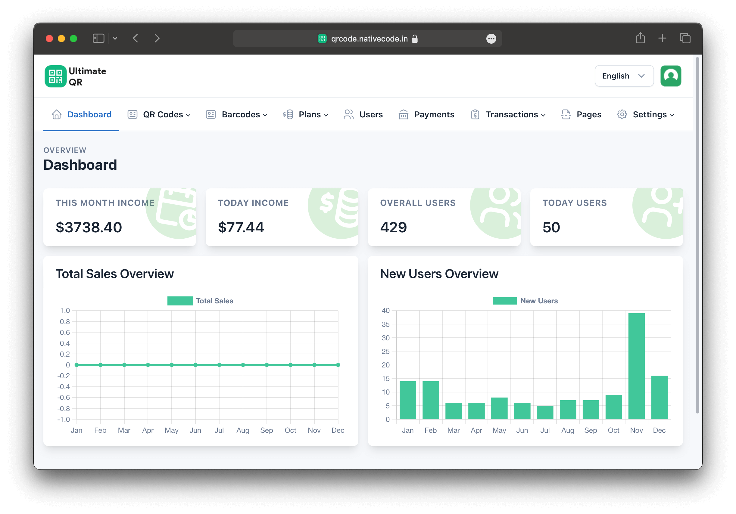 UltimateQR Admin Dashboard